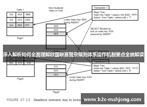 深入解析如何全面理解欧国联赛复杂规则体系运作机制要点全貌解读